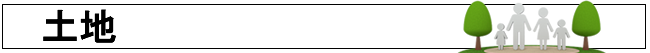 土地